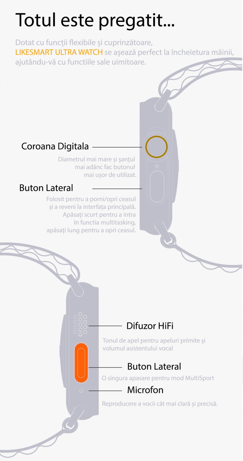 SmartWatch 1.99” cu Curea Extra, Apel Bluetooth, Încărcare Wireless, Monitorizare Sănătate & Notificări