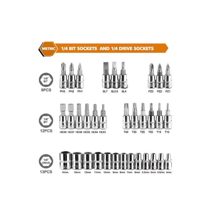 Set Complet de Scule Multifuncțional 48 Piese – Cutie Robuste pentru Reparații Auto, Bricolaj și Întreținere Casnică